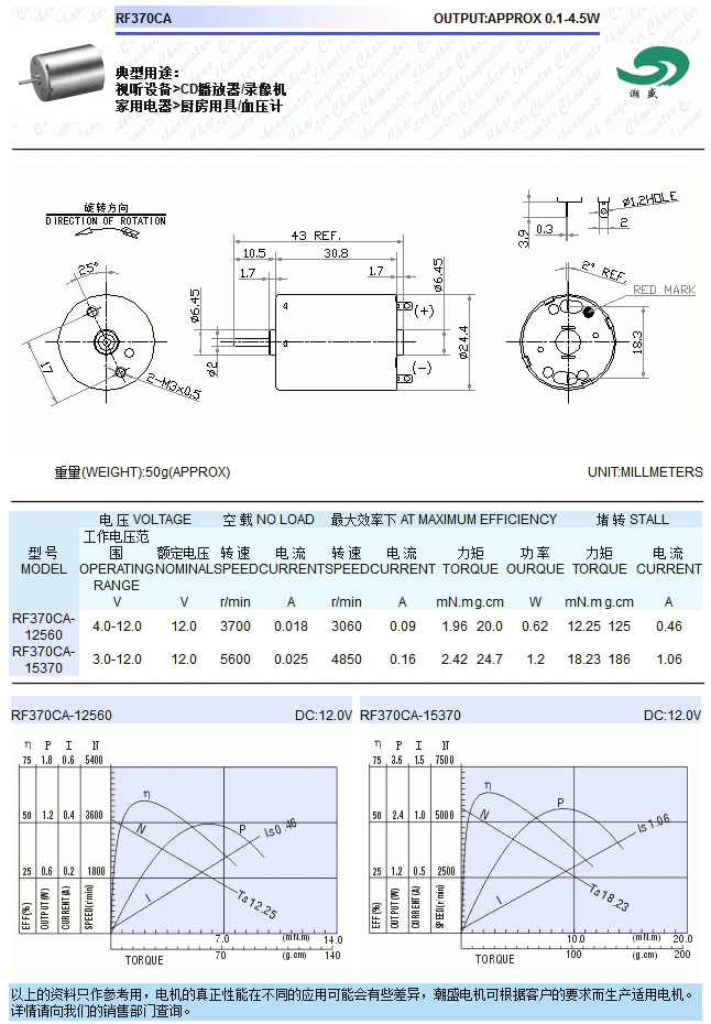 RF370CA_1.jpg
